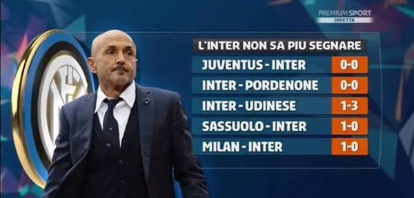 阿比亚蒂：这次的德比会踢得很开放；阿莱格里能让米兰回巅峰（阿比亚蒂：本次德比将更开放，阿莱格里有望助米兰重返巅峰）